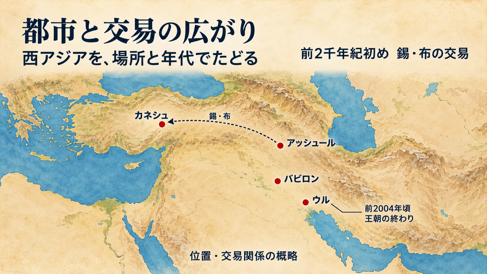 ウル・バビロン・アッシュール・カネシュの位置と後の錫・布の交易関係を示す概略地図