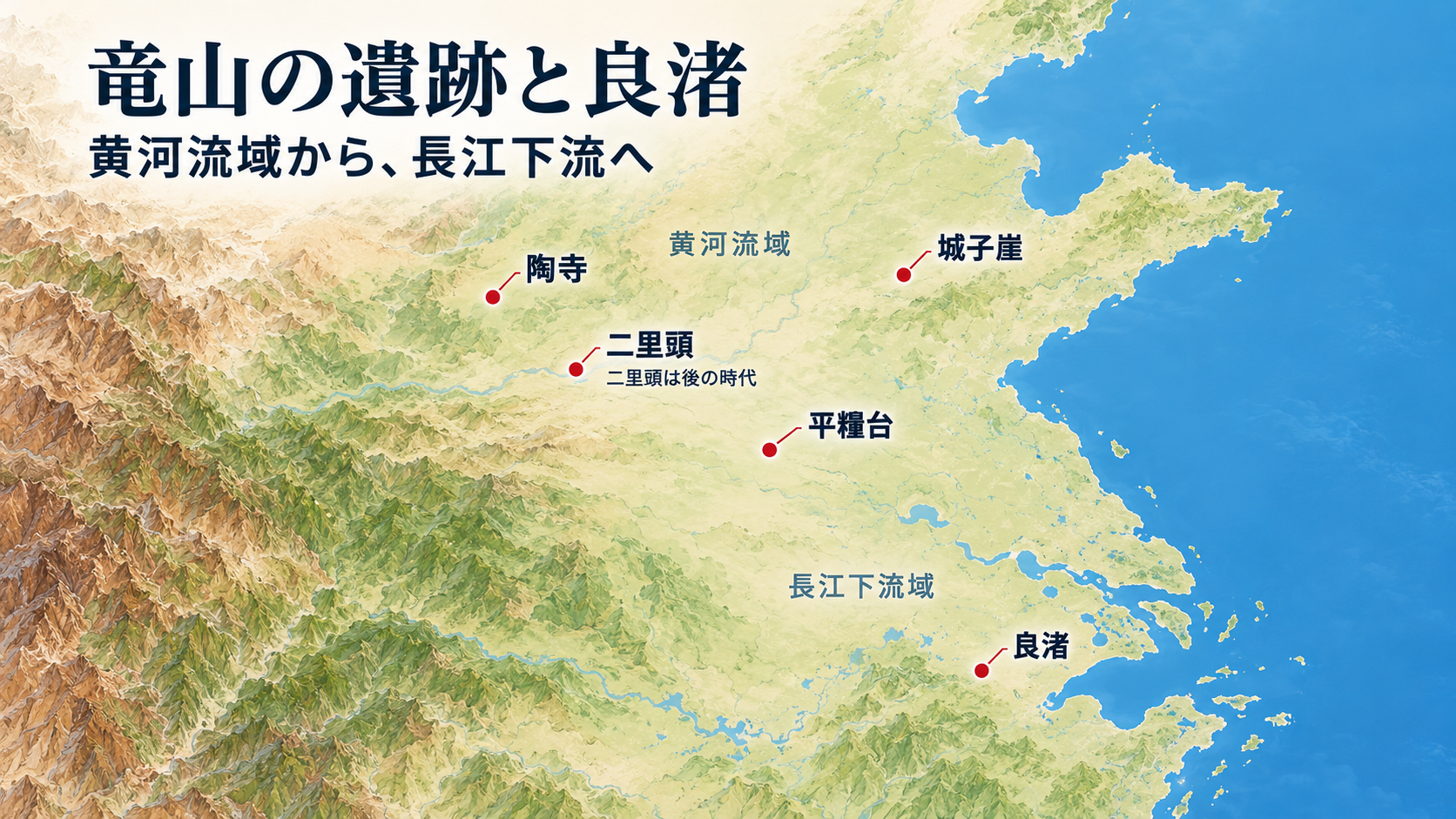 城子崖・陶寺・平糧台・良渚と、後の二里頭の相対位置を示す概略地図